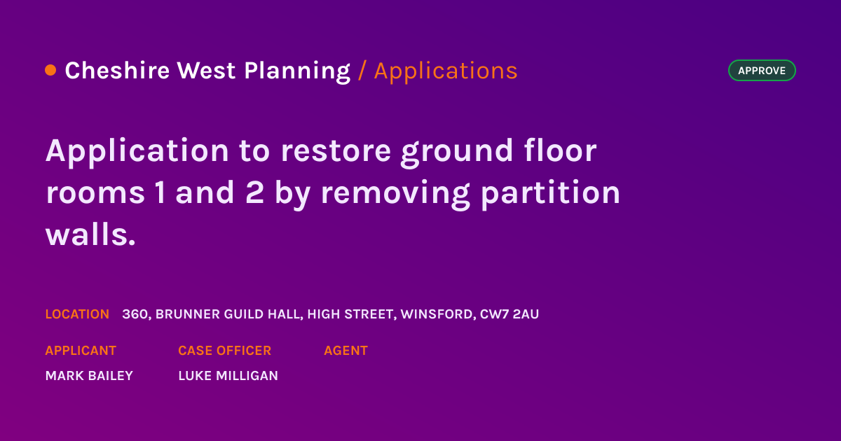 Planning Application 25 02902 LBC Details Cheshire West planning-application-25-02902-lbc-details-cheshire-west